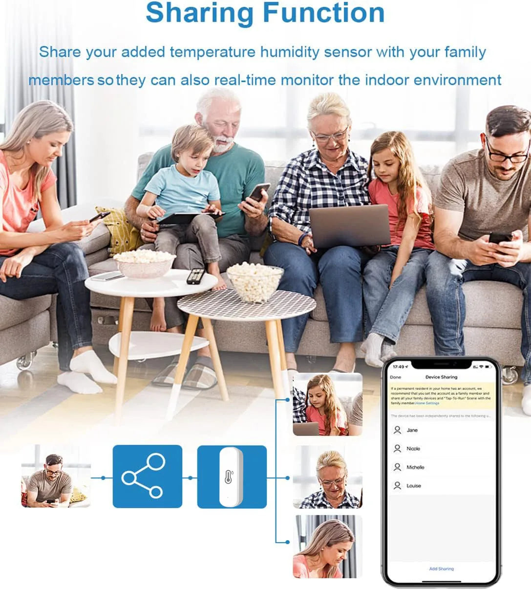 Zigbee 3.0 Temperature & Humidity Sensor