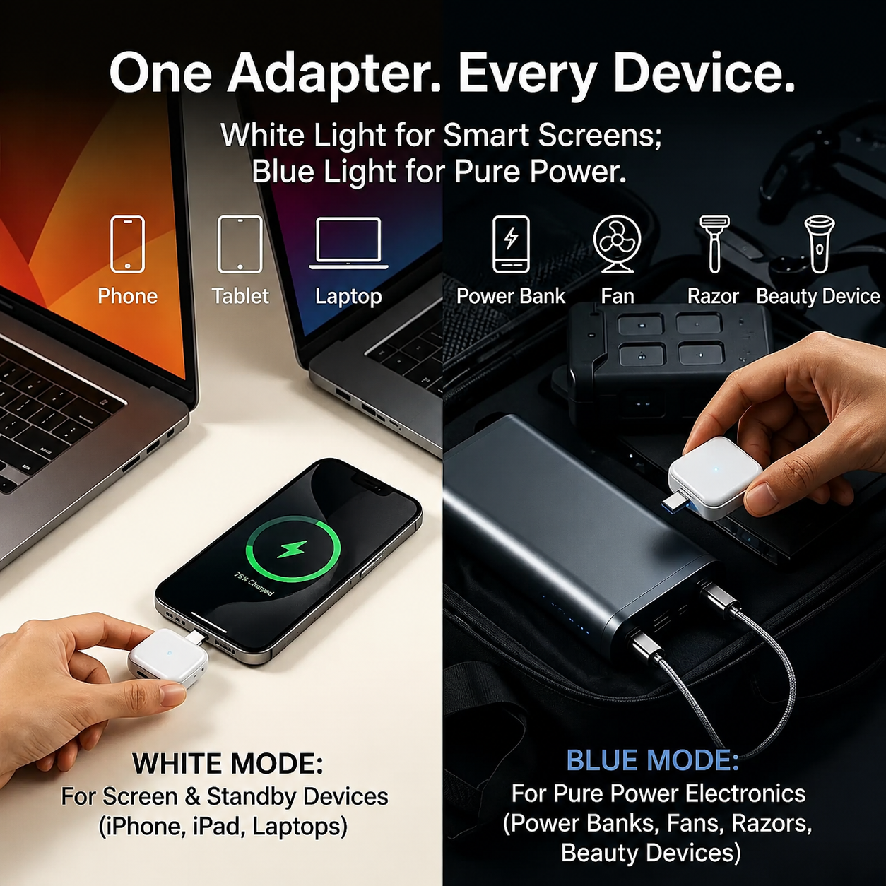 ChargeGuard Pro™ — USB-C Auto Shut-Off Charger Adapter