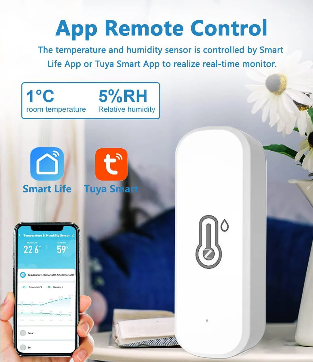 Zigbee 3.0 Temperature & Humidity Sensor
