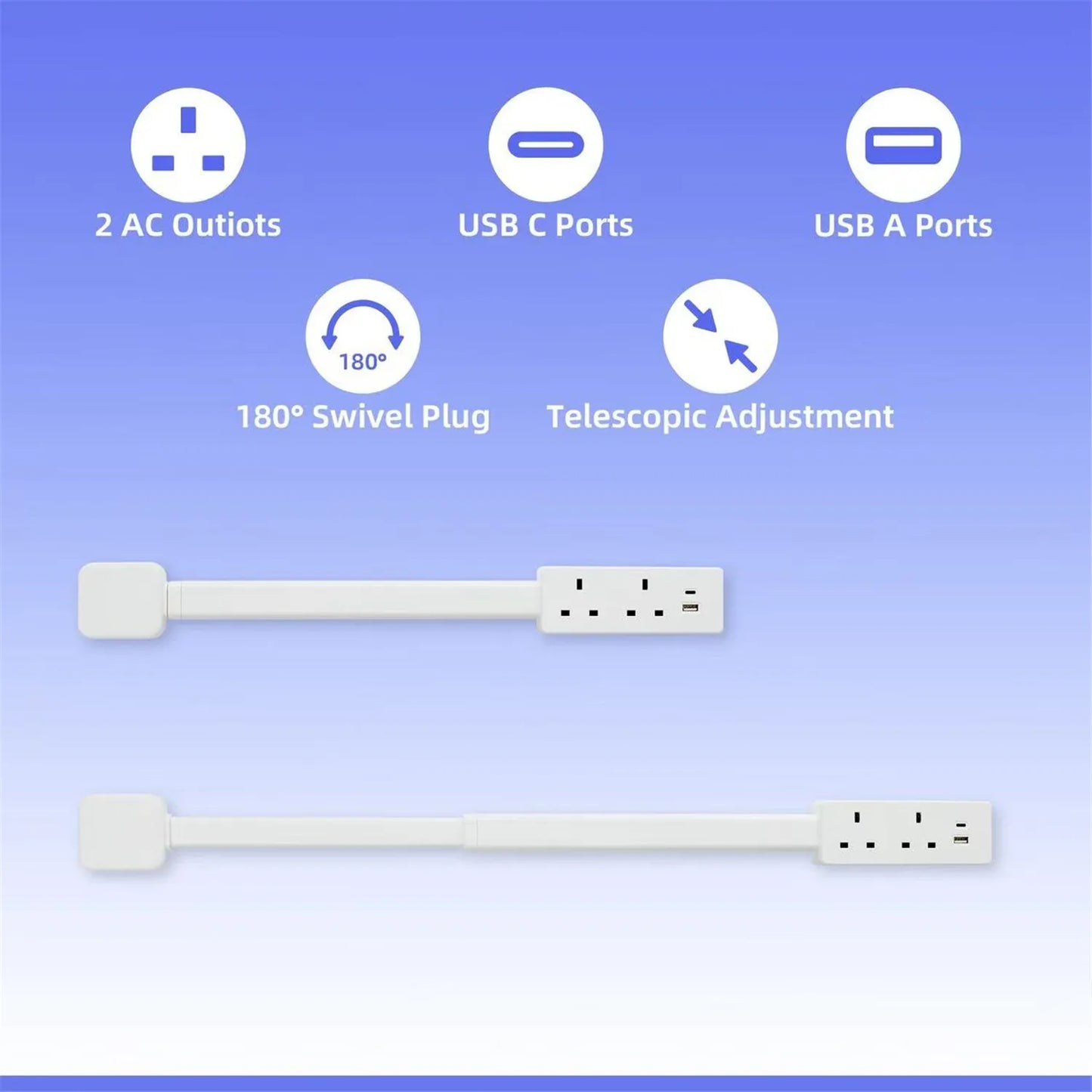 Rotating Wall Outlet Extender with USB