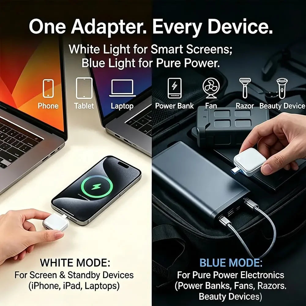 ChargeGuard Pro™ — USB-C Auto Shut-Off Charger Adapter